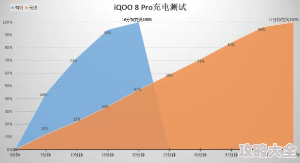 来自星尘的最新价格动态与投资价值深度剖析：值得入手吗？