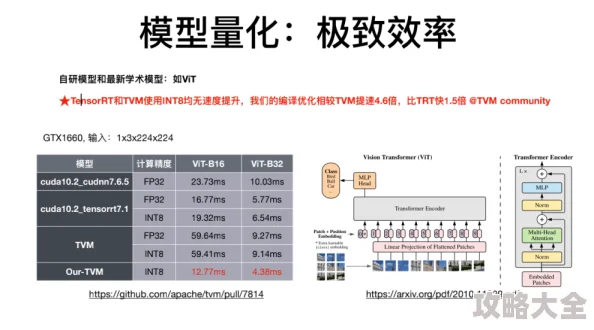 深度解析：最新元能失控十二通用礼包兑换码全集及高效使用攻略