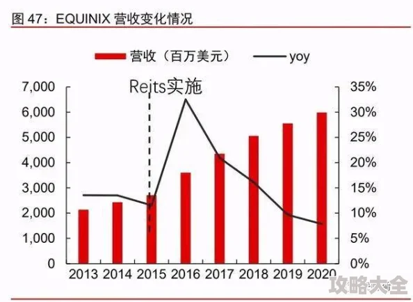 《原神》万叶技能深度剖析：最新效果解析与实战策略全面指南