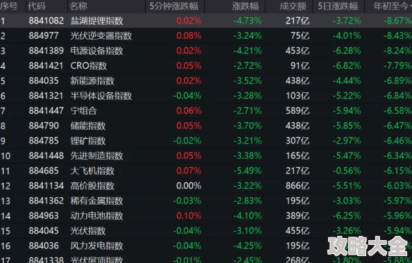 深度解析：飞机大战HD最新兑换码与礼包码领取全攻略，速来掌握获取秘诀！