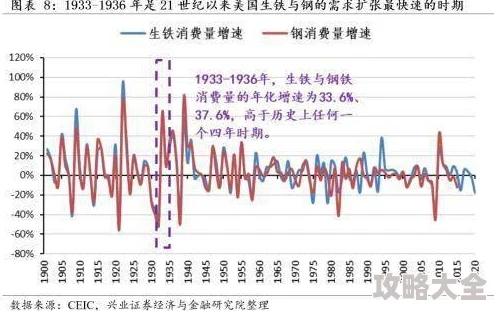 2025年砰砰军团蜂群技能的创新应用与战术趋势