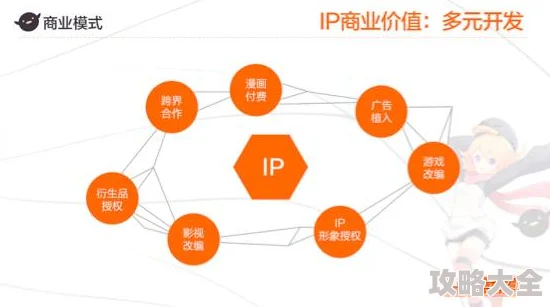 2025年砰砰军团蜂群技能的创新应用与战术趋势