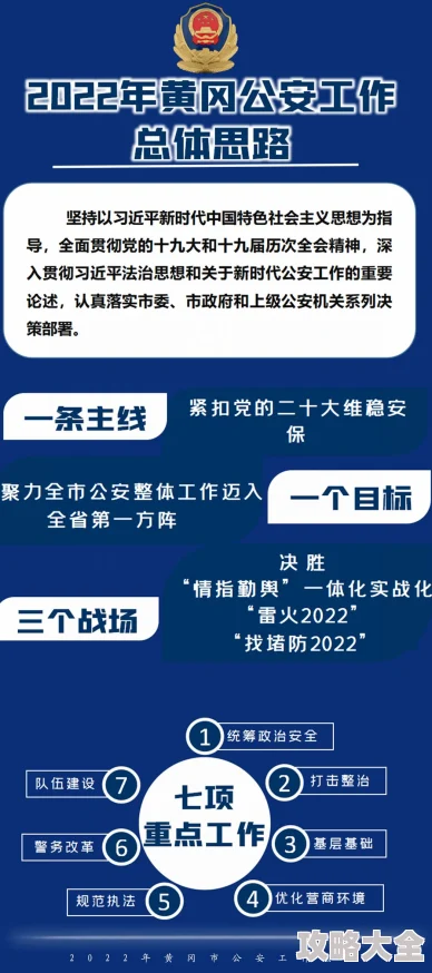 2025年最新《现代战舰》游戏密码安全修改方法与热门防护技巧