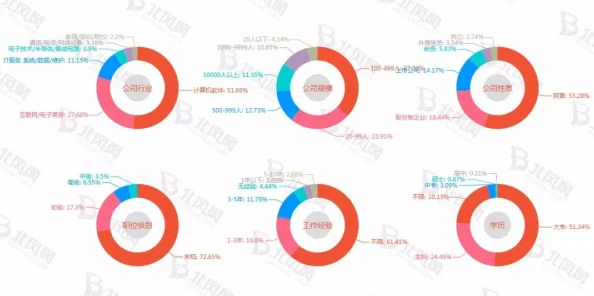 2025年热门游戏趋势：《我的门派》会客厅创新玩法深度推荐与解析