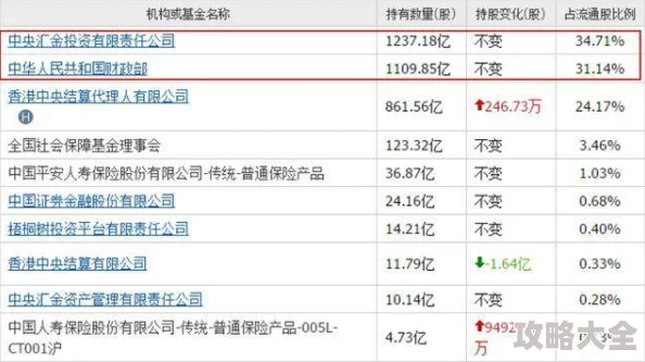 2025热门新游《归龙潮》前瞻：最新兑换码全面介绍与领取攻略