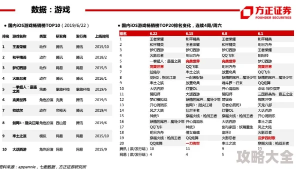 2024-2025年热门好玩的吞噬成长类游戏排行榜与耐玩精品盘点